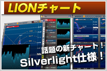 LIONチャート